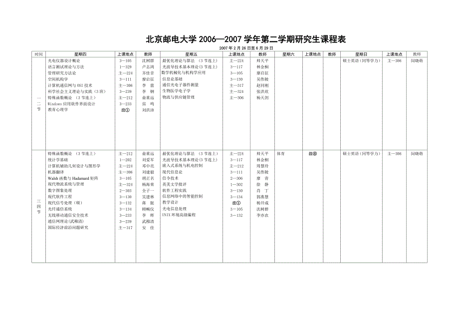 北京邮电大学20062007学年第二学期研究生课程表_第3页