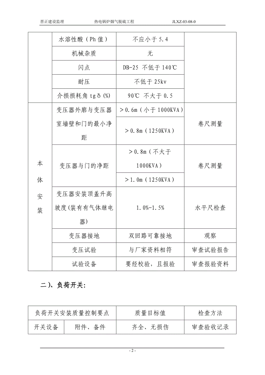 热电脱硫锅炉烟气工程电气工程监理细则_第4页