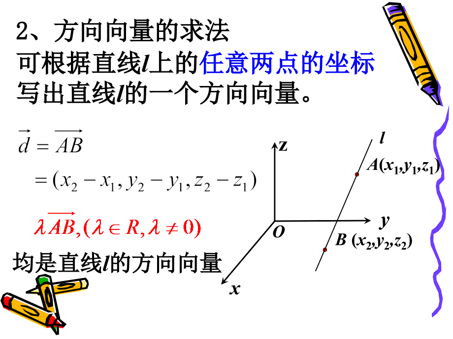 方向向量和法向量_第4页