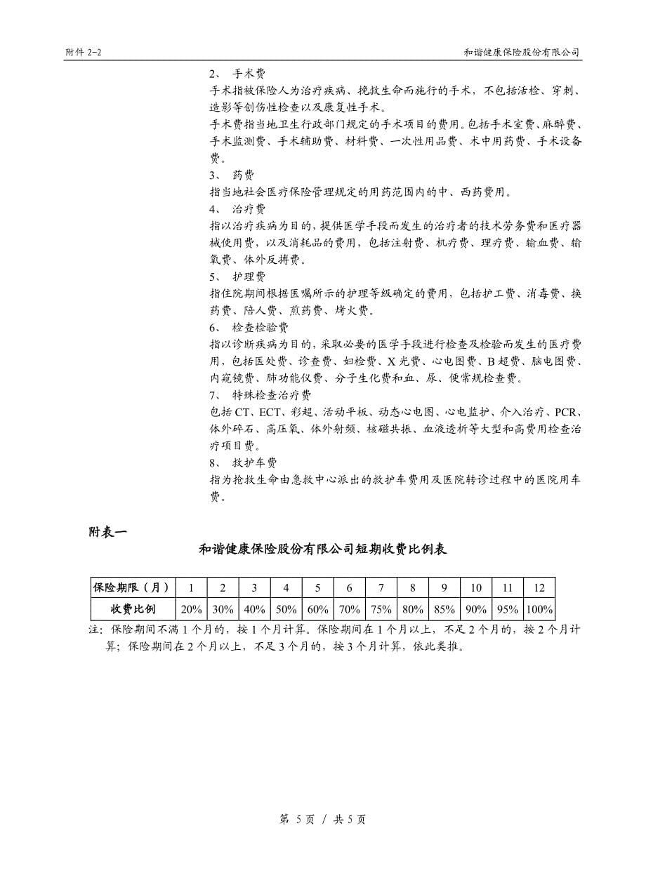 和谐附加建筑施工人员意外伤害团体医疗保险条款_第5页