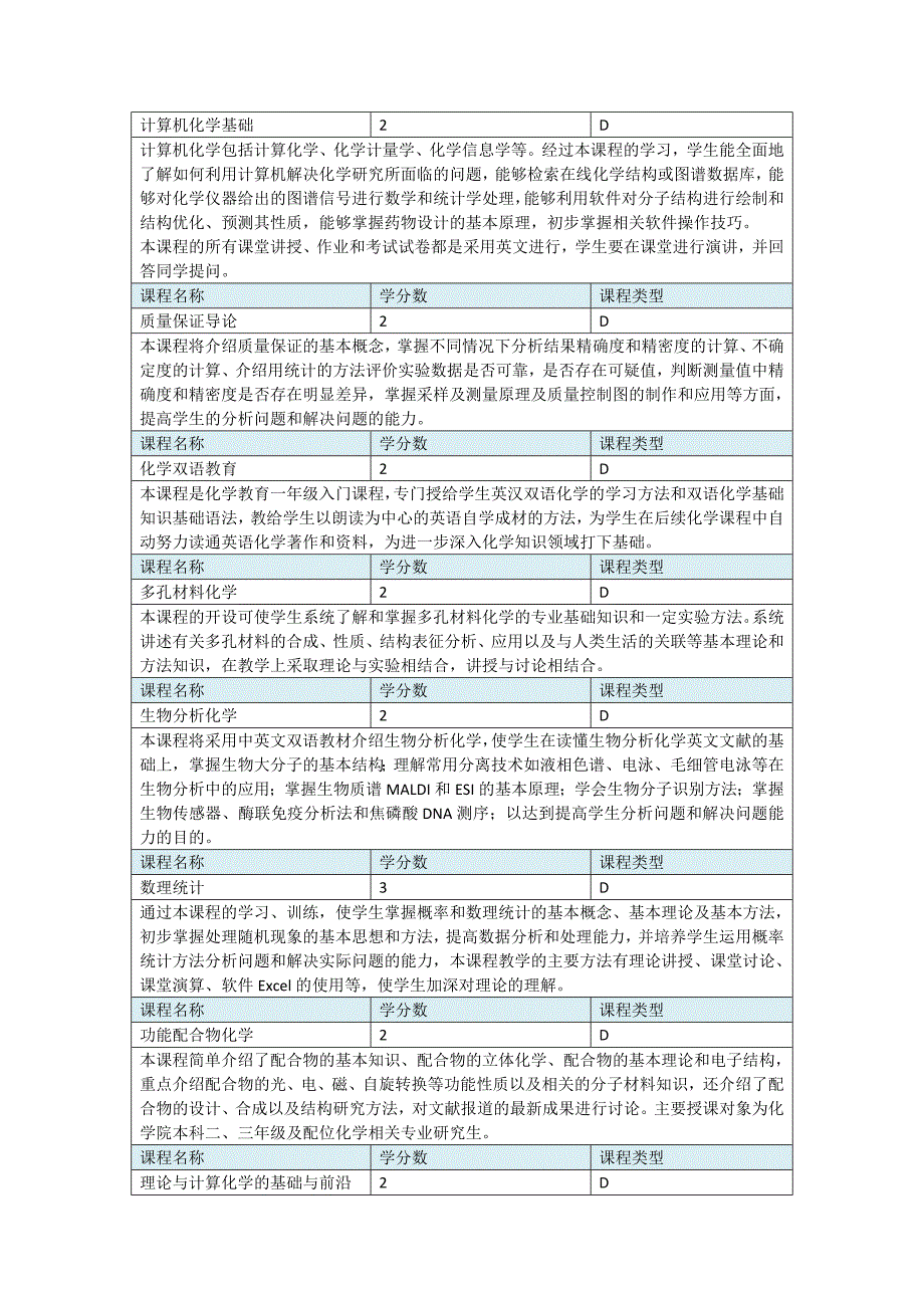 分子科学与工程专业课程信息_第4页