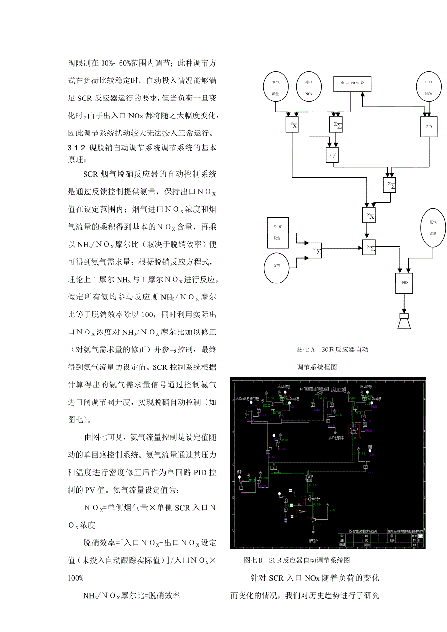 四平热电公司烟气脱硝自动控制系统_第4页