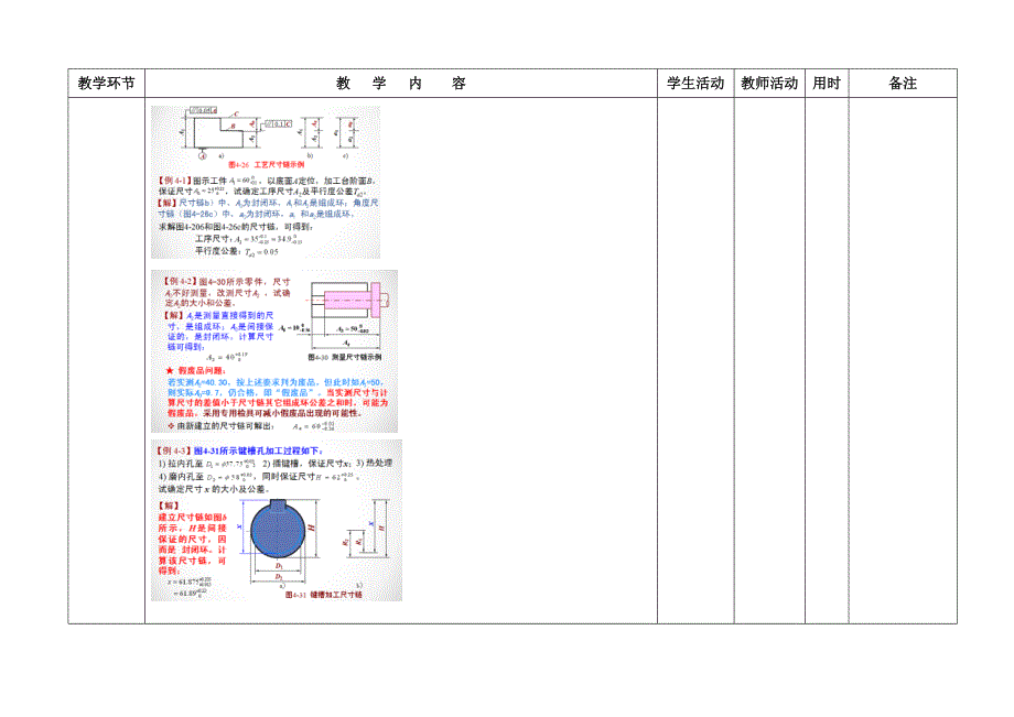 机械制造工艺学教案7-8周_第3页