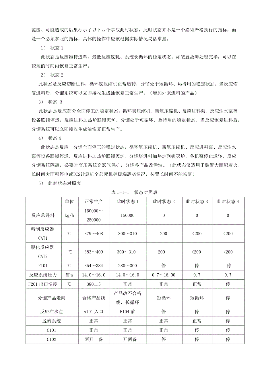 210原料加氢处理装置事故处理2015_第2页