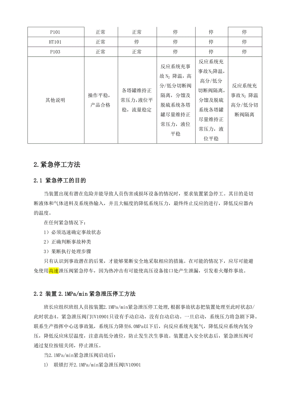 210原料加氢处理装置事故处理2015_第3页