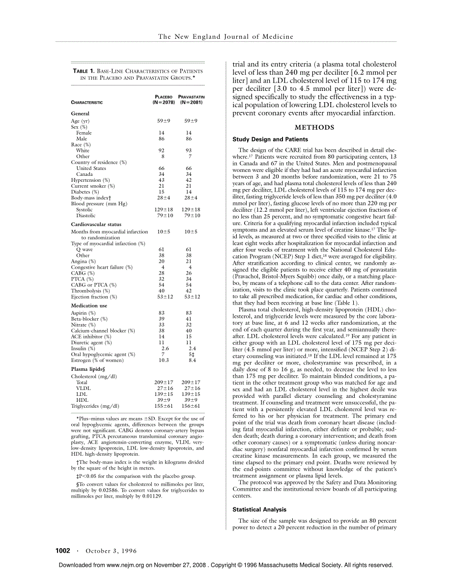 care(胆固醇和冠心病复发事件试验)1996_第2页