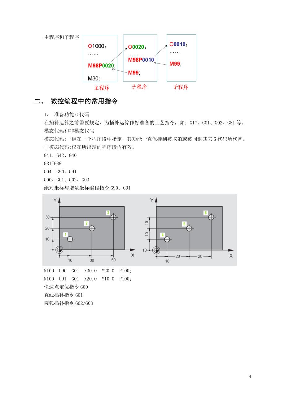 数控加工程序编制基础_第4页