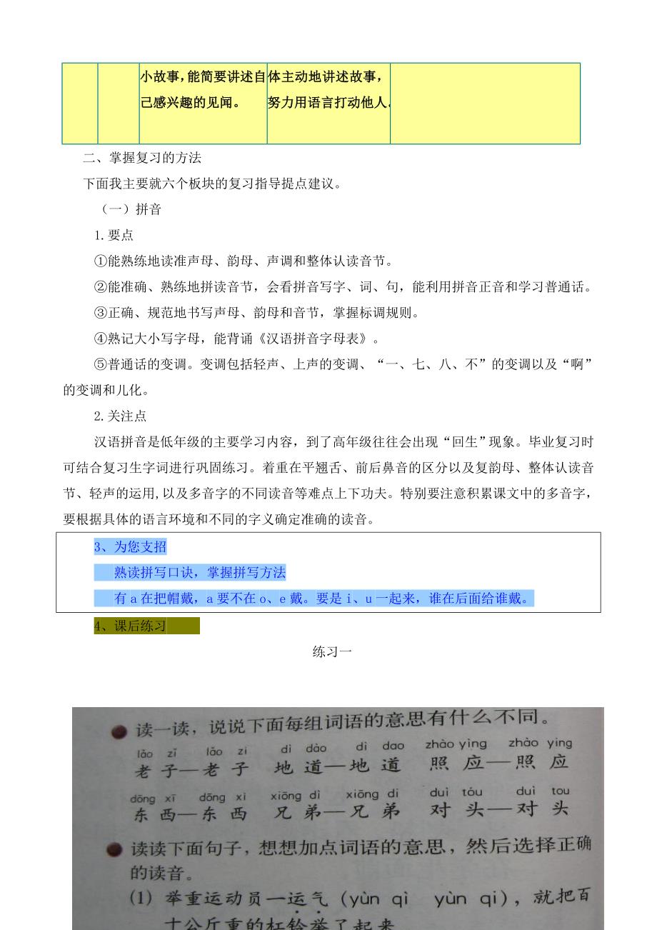 苏教版教材小学语文毕业班基础知识复习指导建议_第3页