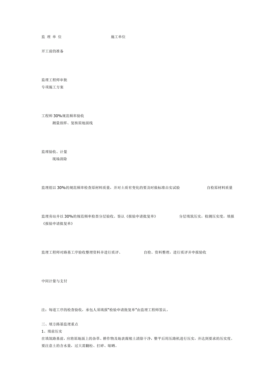 市政工程道排监理的要点_第3页