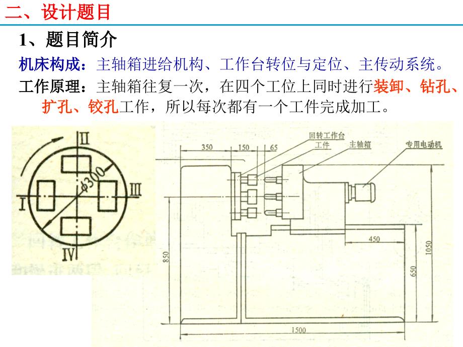 机械原理课程设计打印_第2页