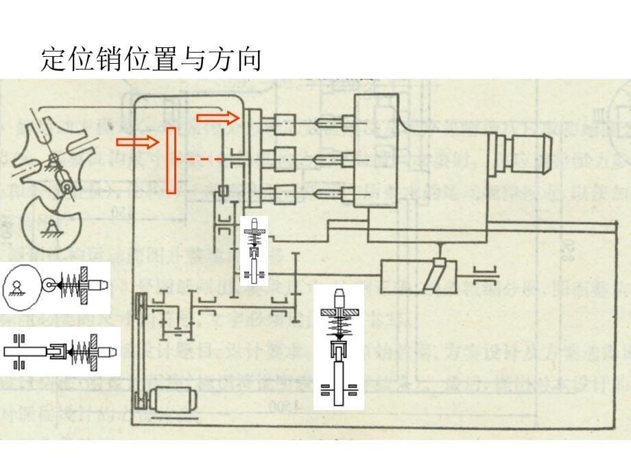 机械原理课程设计打印_第5页