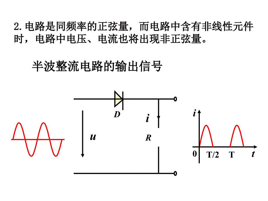 非正弦周期信号的频谱_第4页