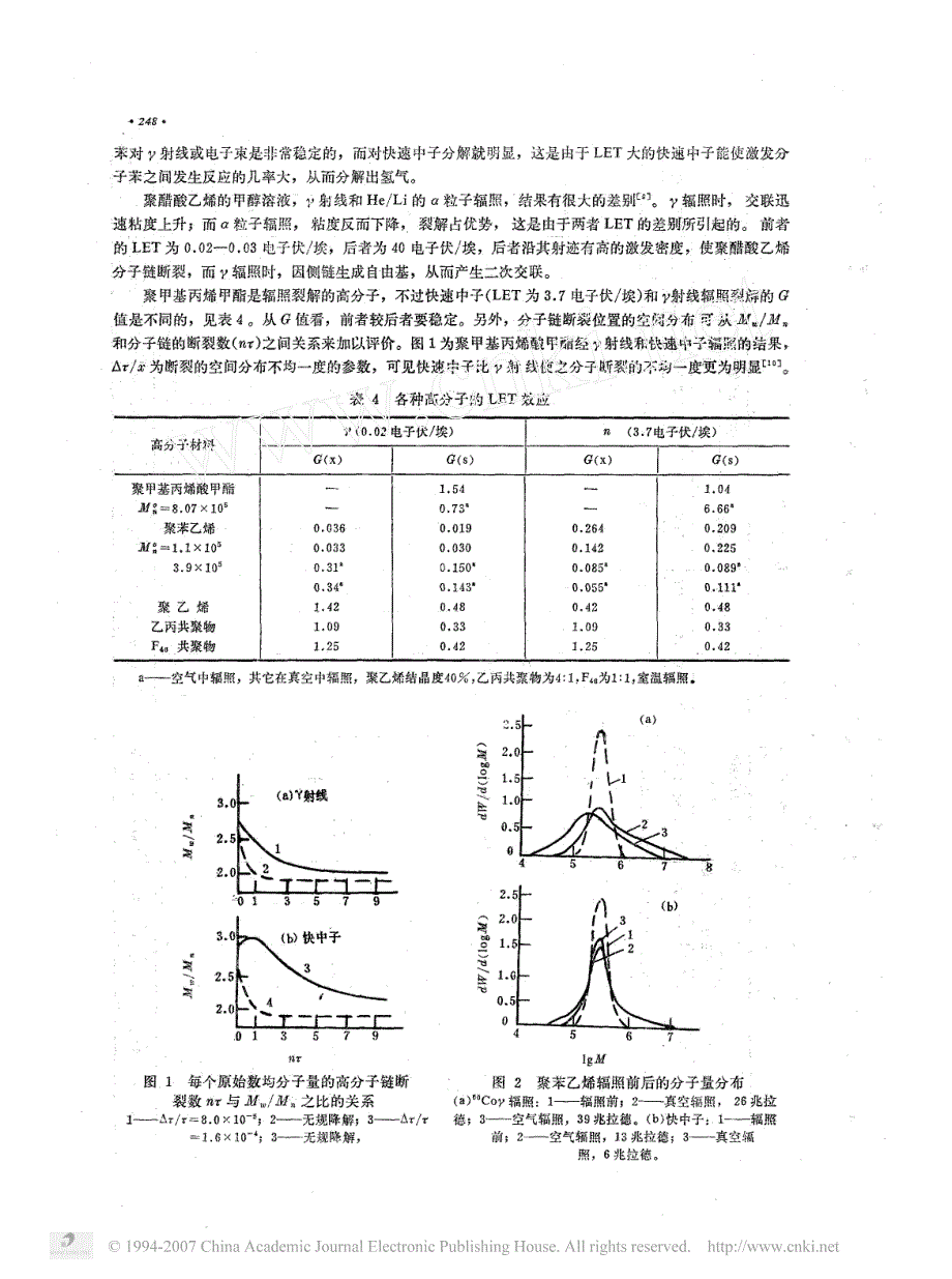 耐辐照高分子材料的开发途径_第4页