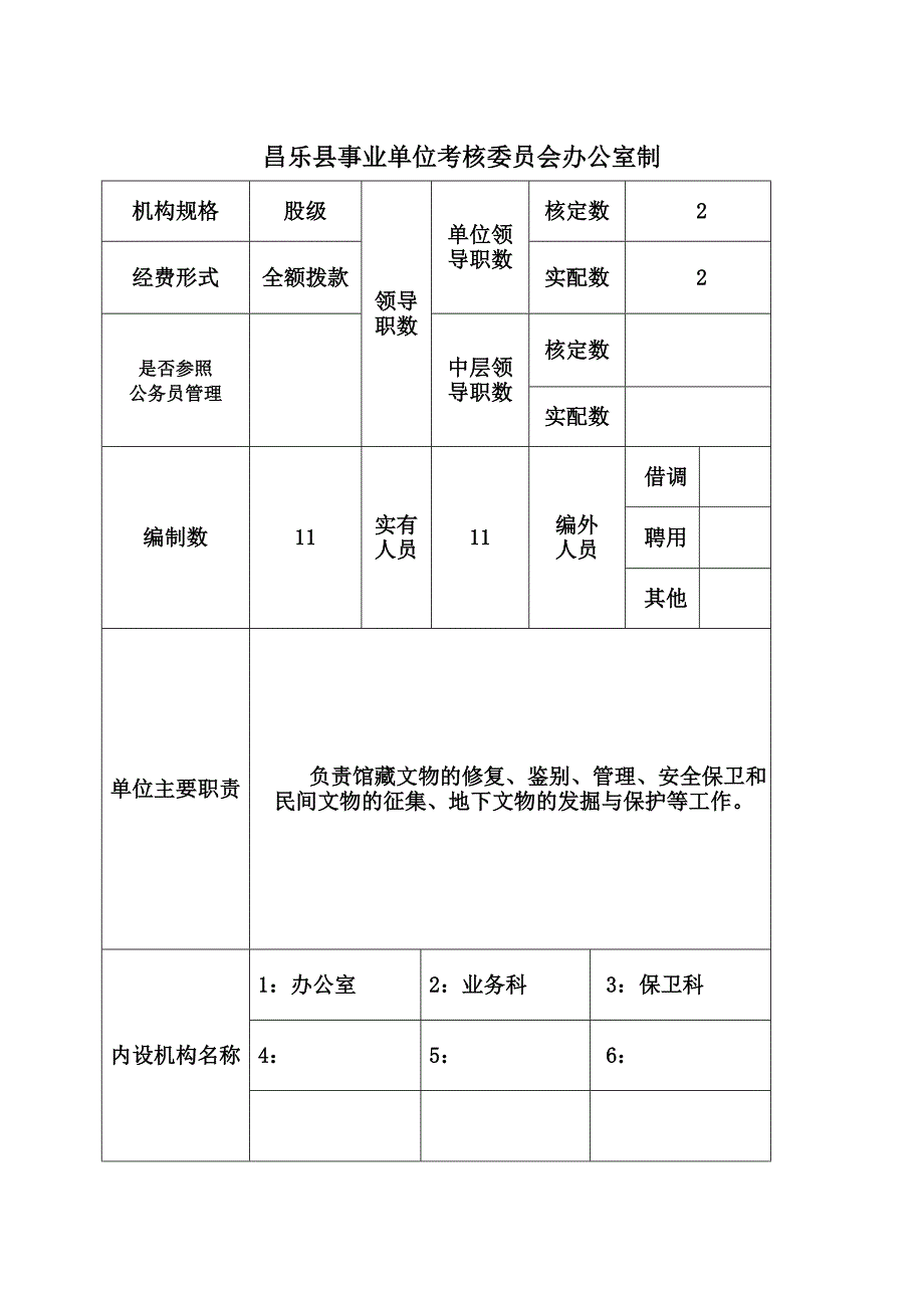 自查自评表_第2页