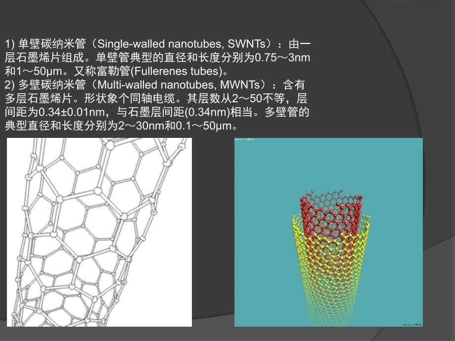 化学 碳纳米管 _第5页