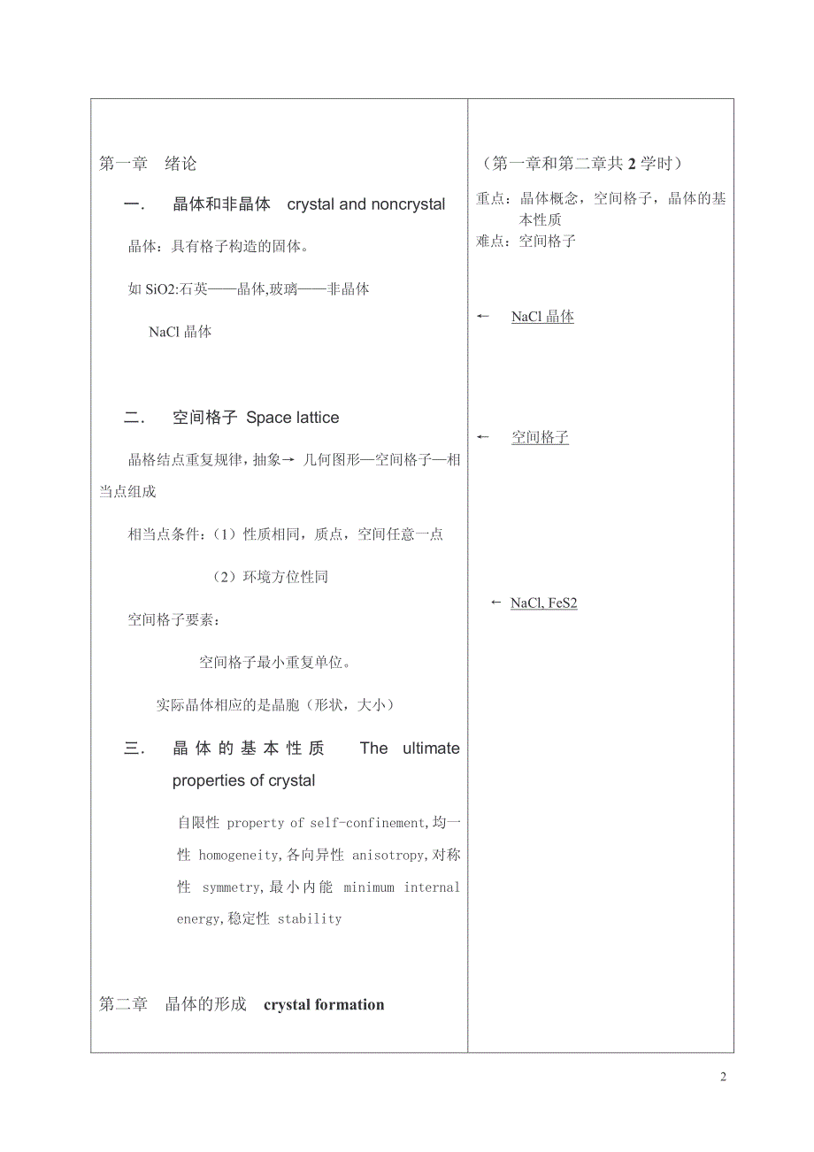 结晶学基础教案_第2页