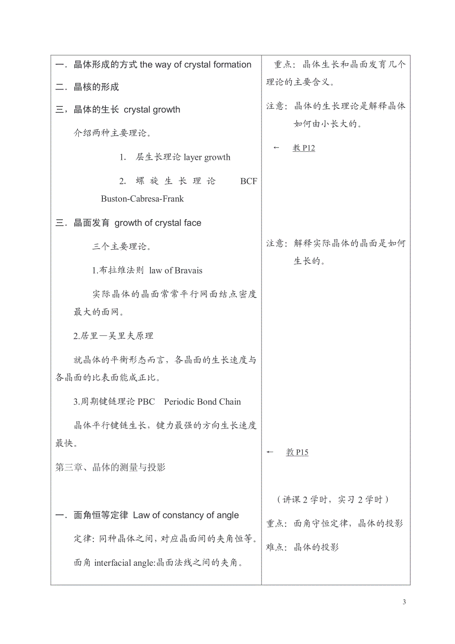 结晶学基础教案_第3页