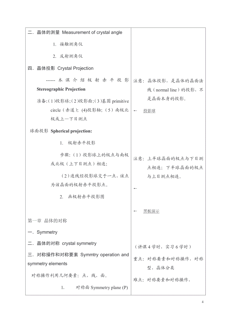 结晶学基础教案_第4页