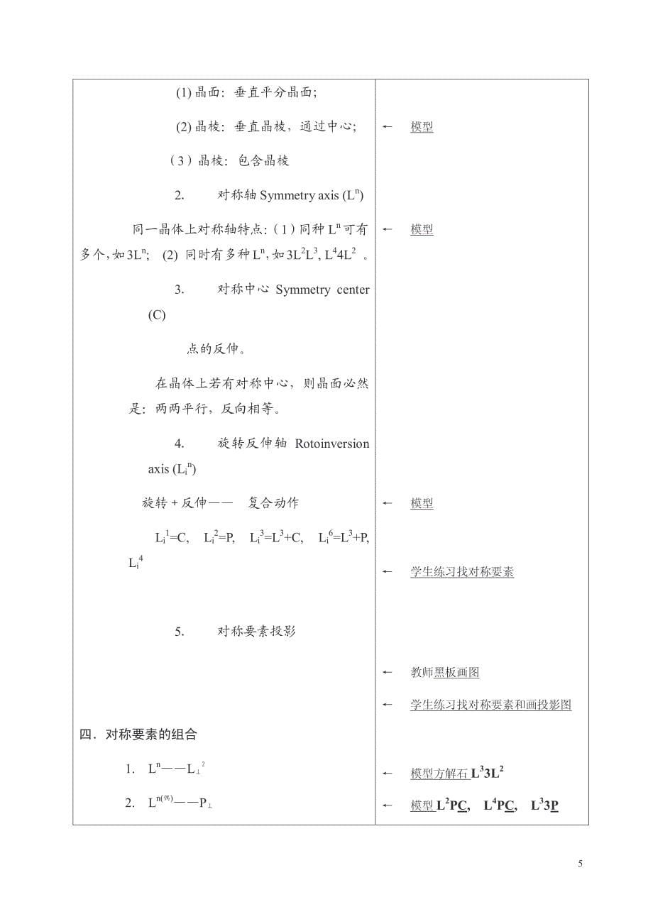 结晶学基础教案_第5页