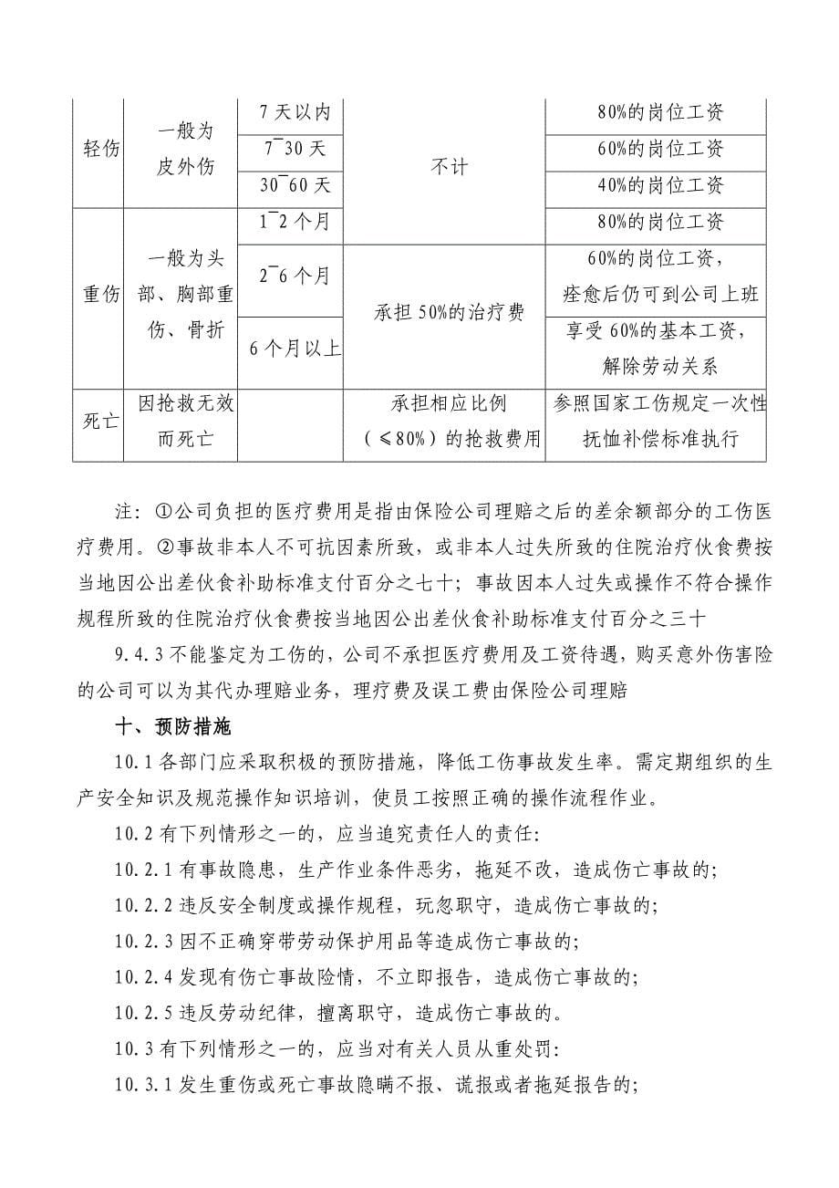 中源石油员工工伤管理规定_第5页