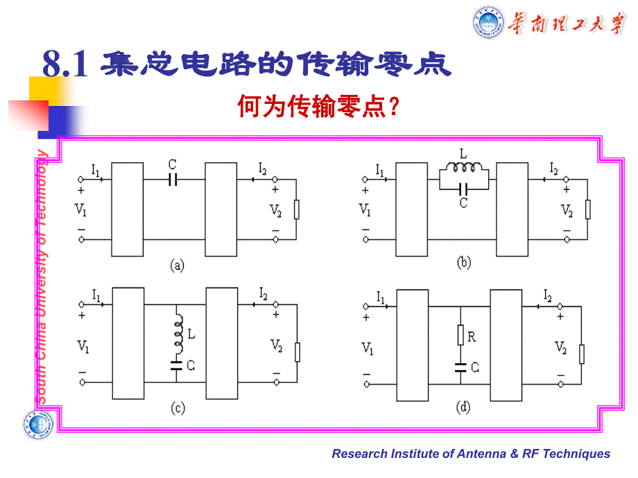 滤波器8_滤波器传输零点20120419_第3页