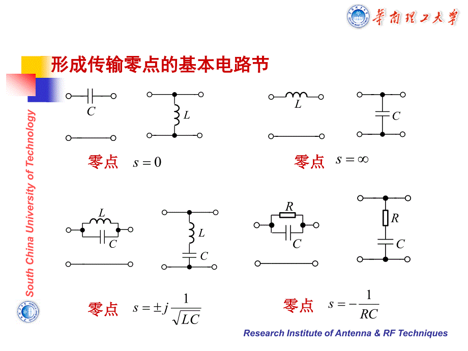 滤波器8_滤波器传输零点20120419_第4页