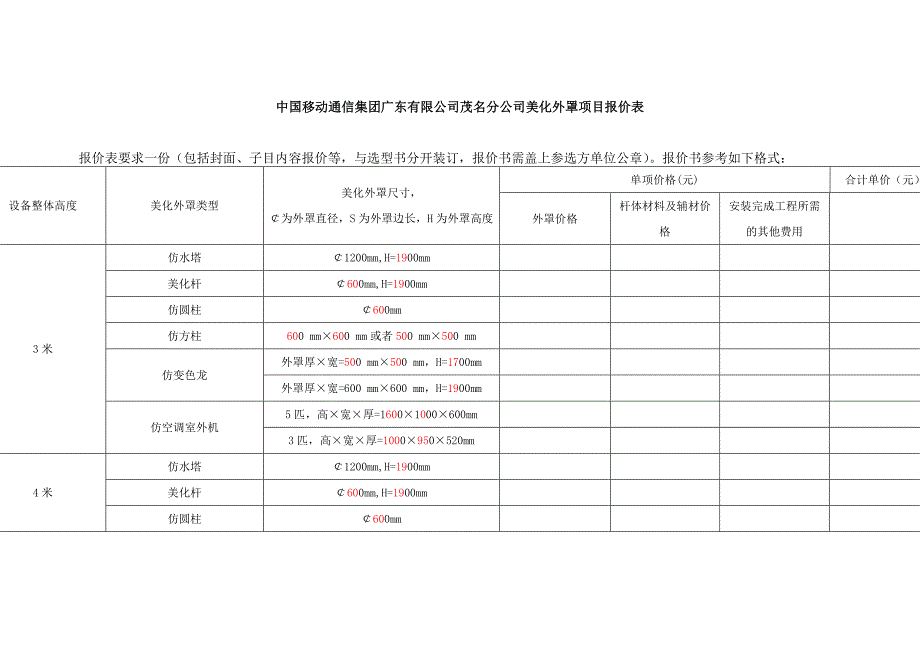 中国移动通信集团广东有限公司茂名分公司美化外罩项目报价表_第1页