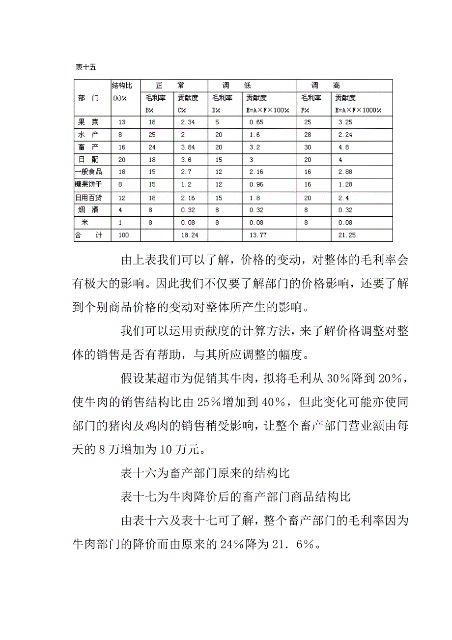 超市商品贡献度分析与毛利目标模型的建立115967652_第4页