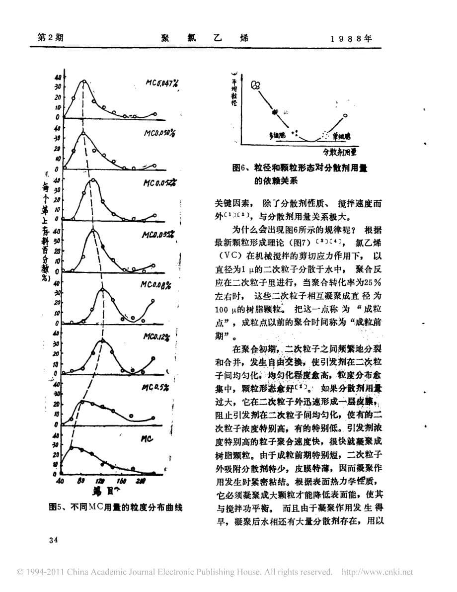 分散剂用量和pvc树脂的颗粒形态重庆合成化工厂1988_第5页