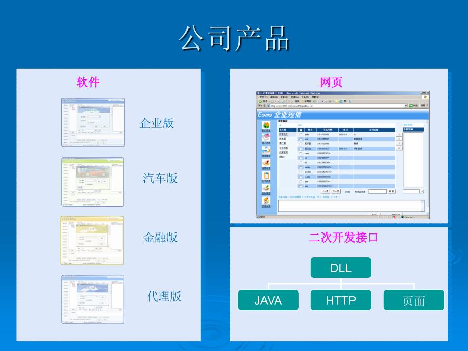 企业短信通软件介绍_第4页