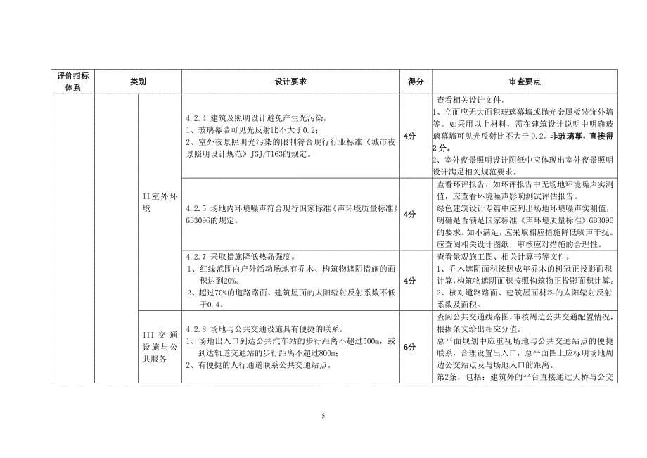 山西省绿色建筑施工图审查要点（试行）_第5页