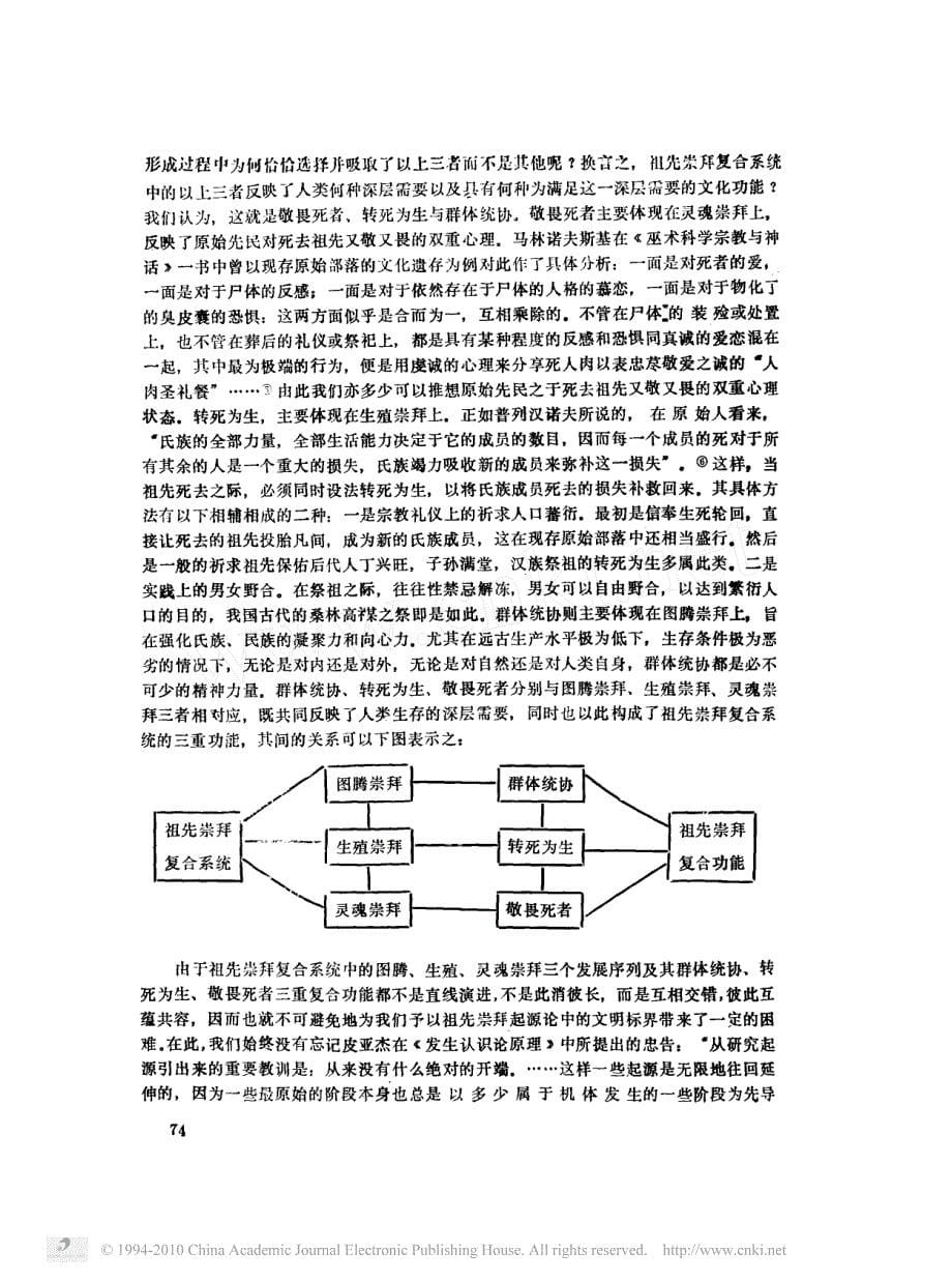 祖先崇拜起源论_第5页