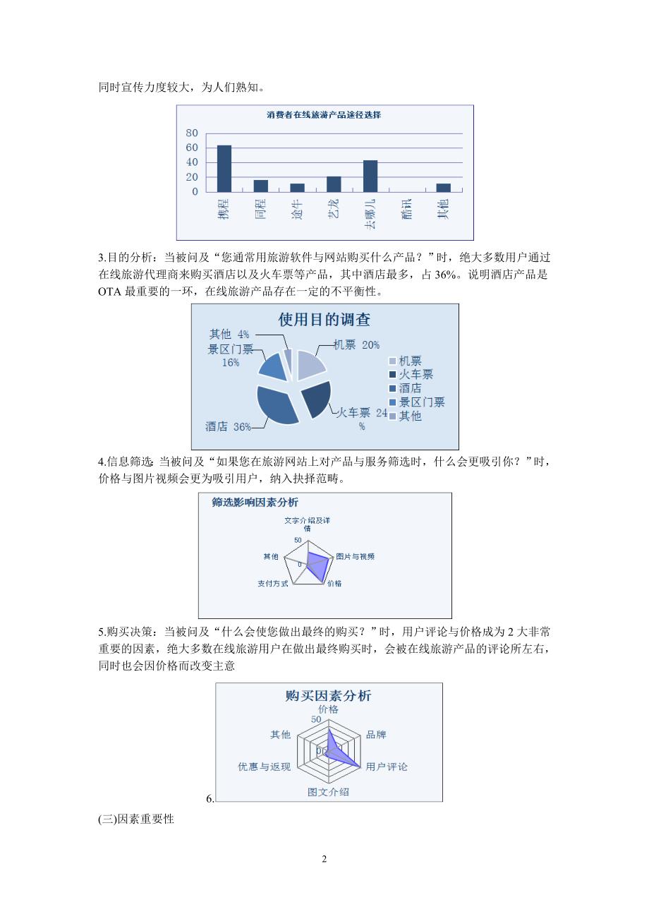 在线旅游用户消费行为调查问卷分析报告_第2页