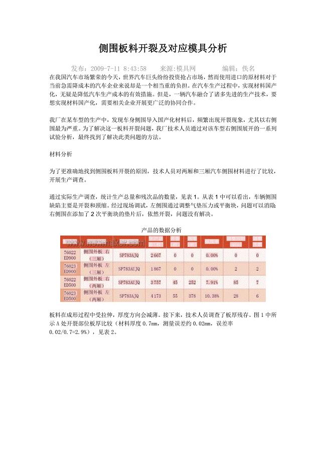 侧围板料开裂及对应模具分析