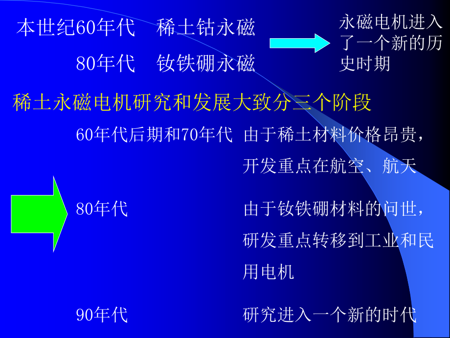 永磁电机设计1_第3页