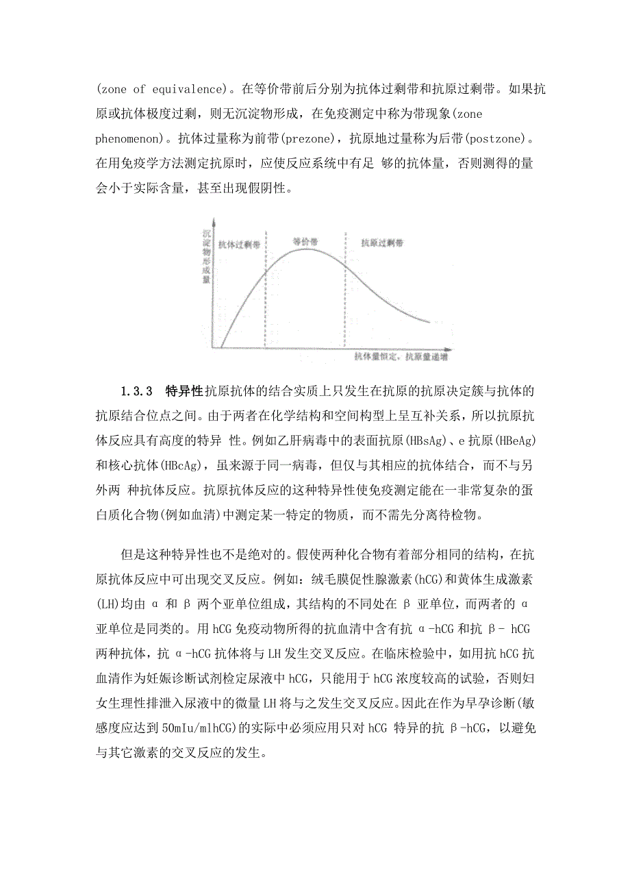 免疫检测的基础知识介绍_第4页