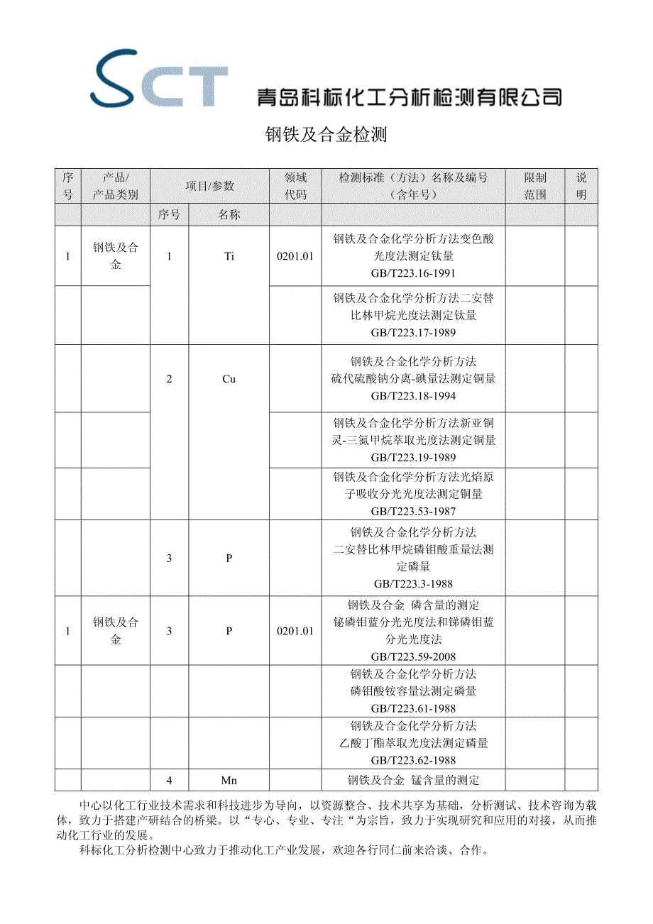 钢铁及合金检测_第1页