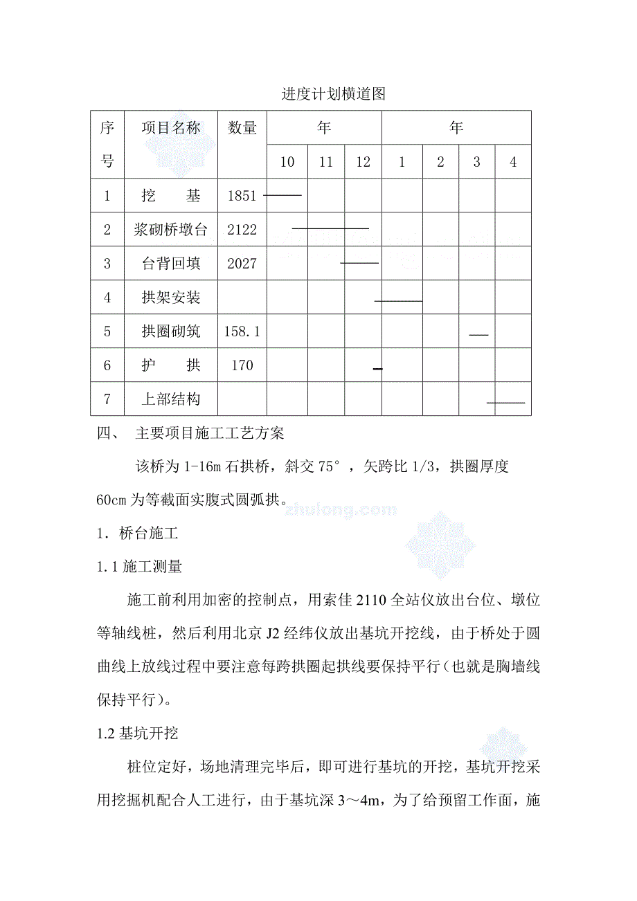 石拱桥施工技术方案_secret_第2页