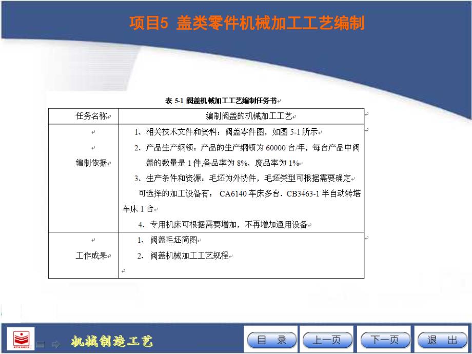 盖类零件机械加工工艺编制_第3页