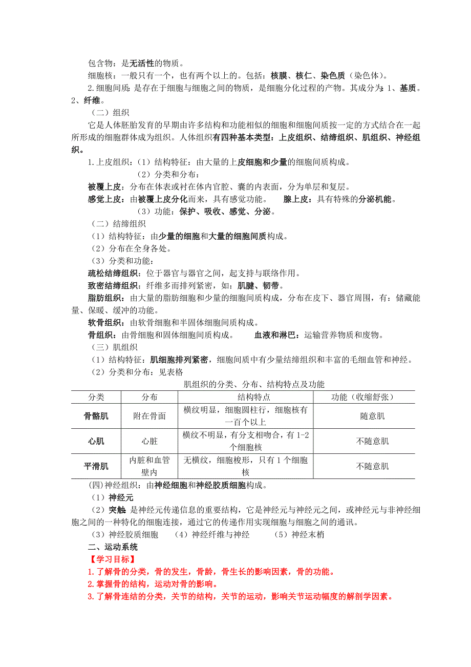 第一章 运动解剖学_第2页