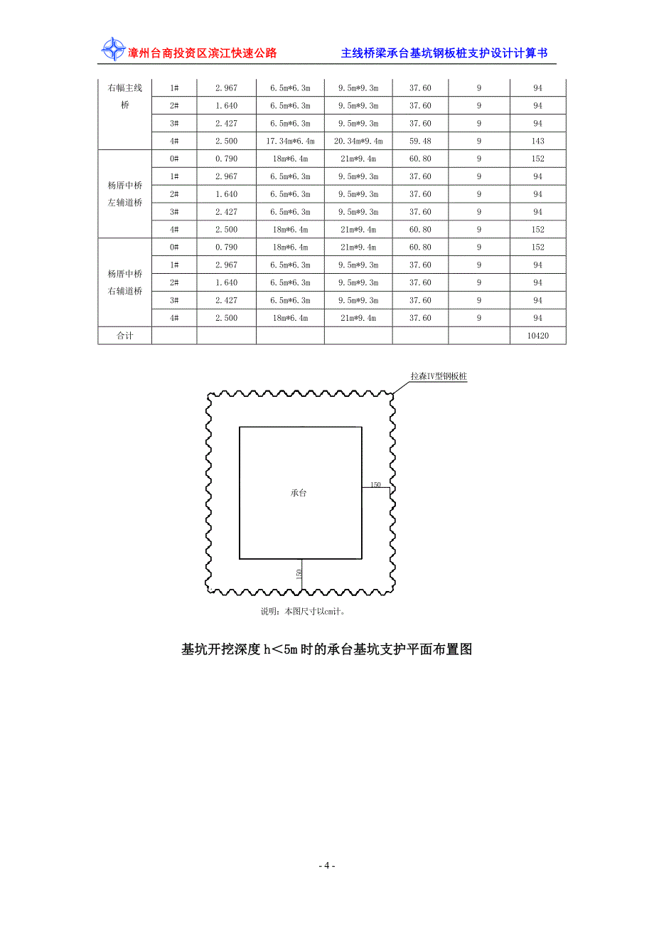 主线桥梁承台基坑钢板桩支护设计计算书_第4页