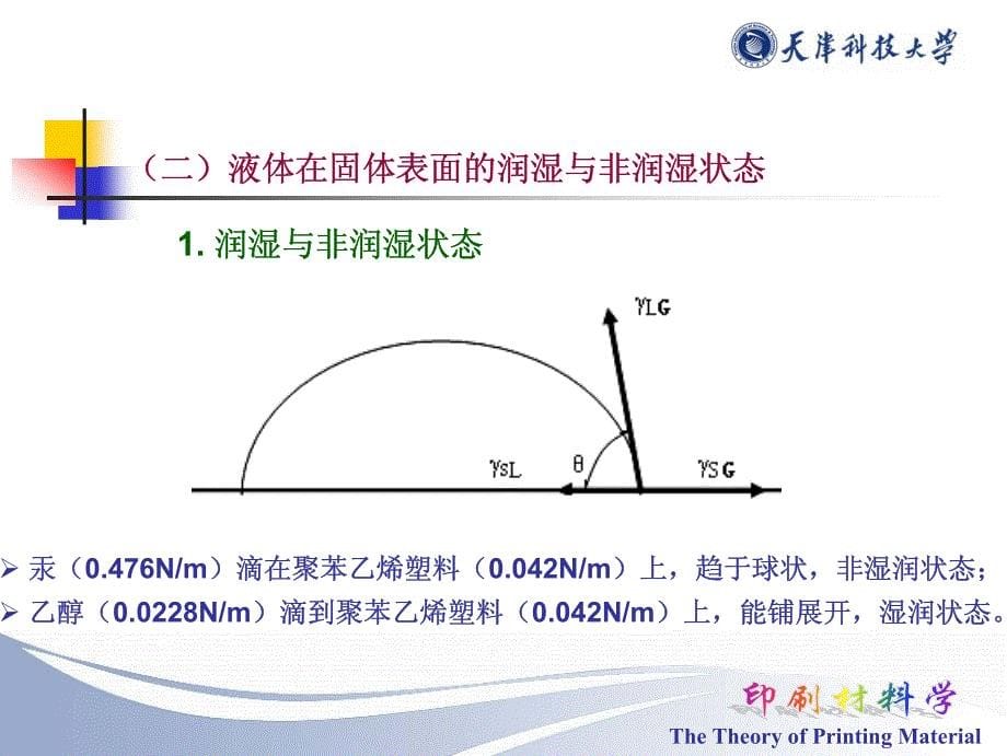 印刷材料学十一五(第九章)_第5页