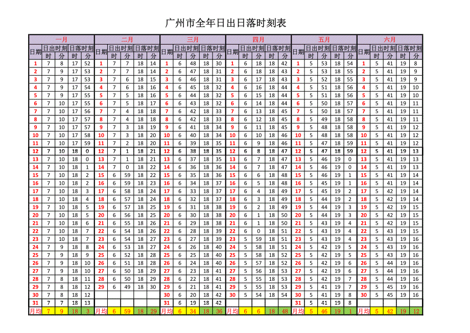 广州市全年日出日落时刻表_第1页