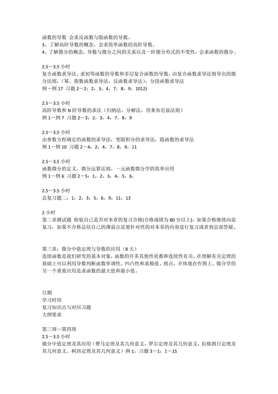 2012考研数学详细复习计划_第5页