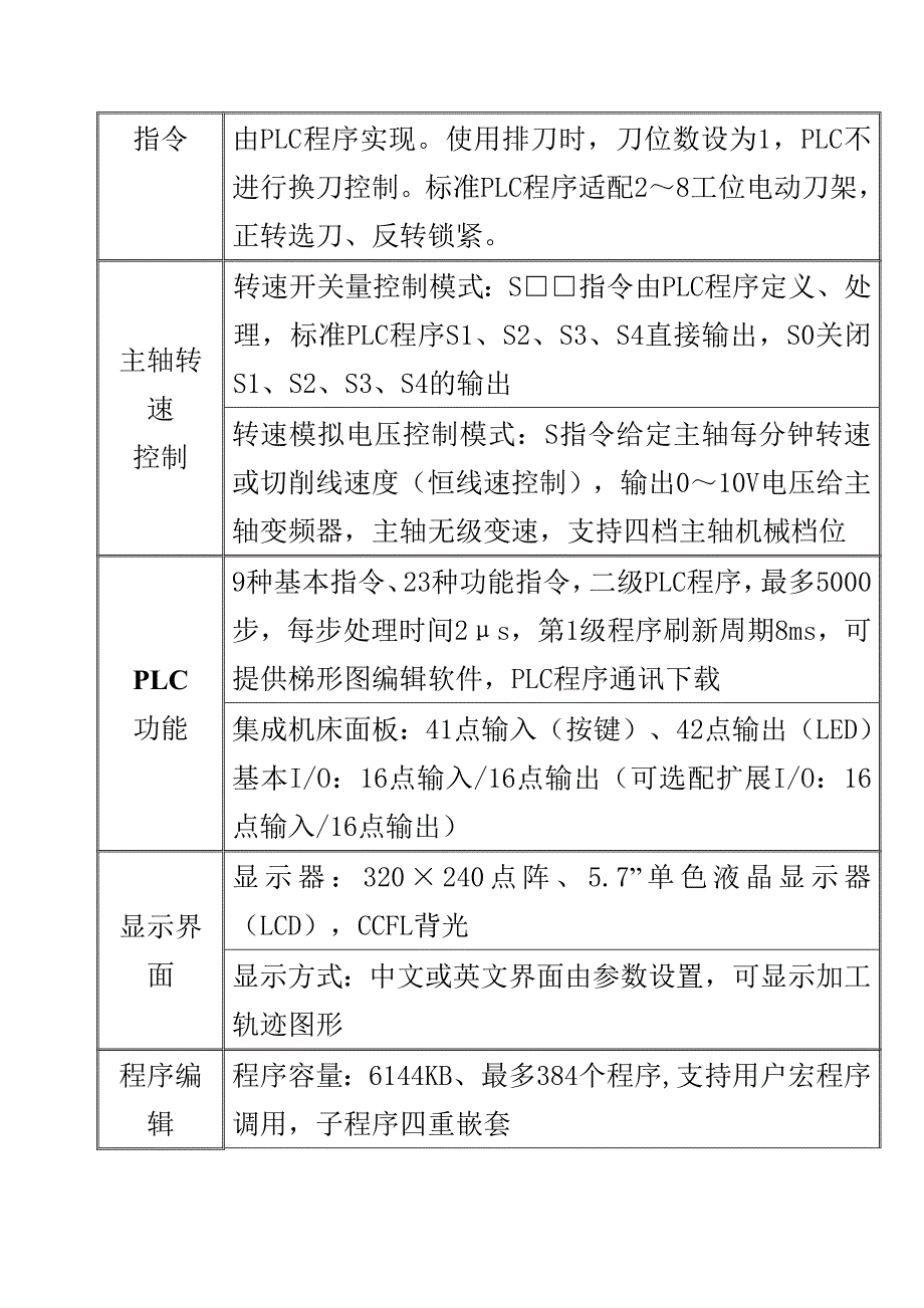 广州数控980TD编程操作说明书1~2_第4页