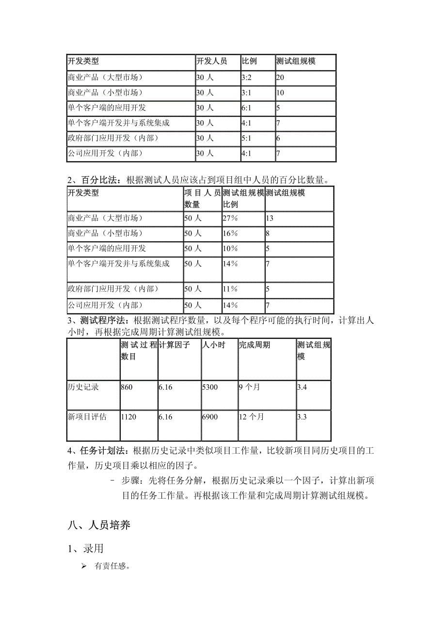 学生复习资料--测试管理_第5页