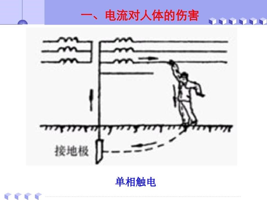 施工安全培训-电_第5页