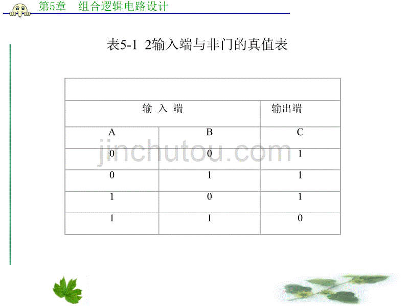 二输入端与非门设计_第4页