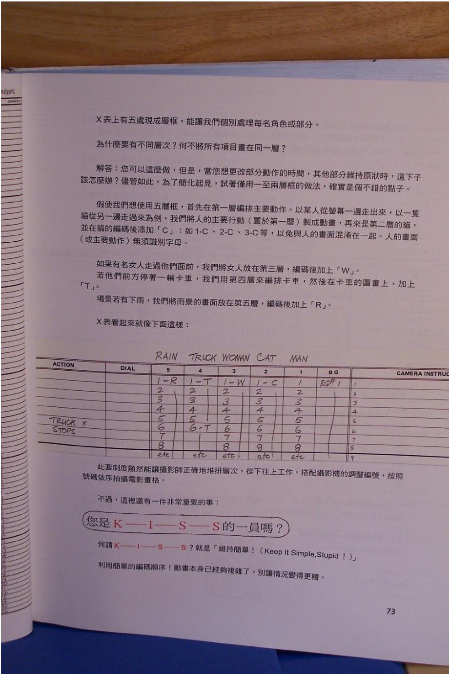 动画师技法生存手册09_第1页