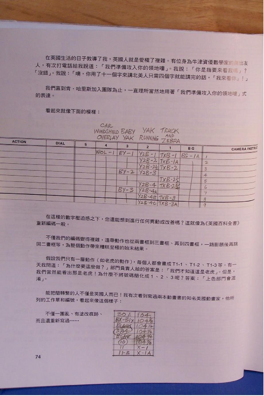 动画师技法生存手册09_第2页